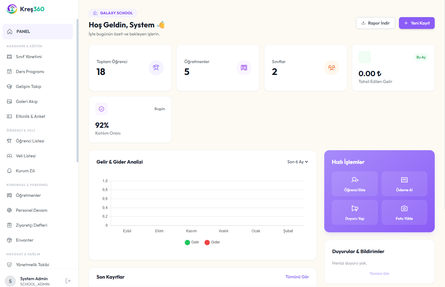 Kreş360 Yönetici Paneli